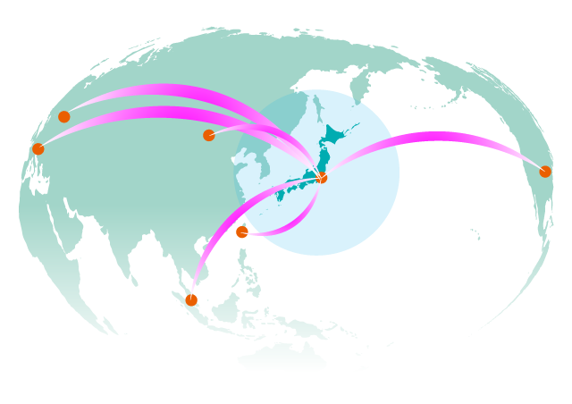 珠光会のネットワーク図